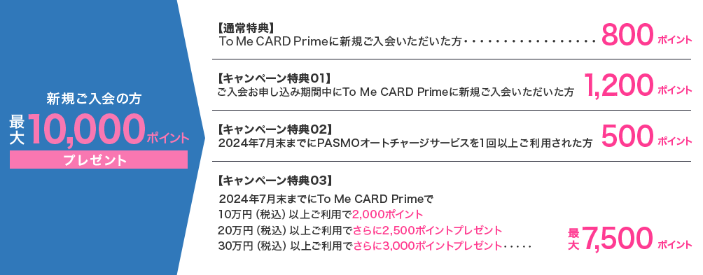 To Me Card Prime