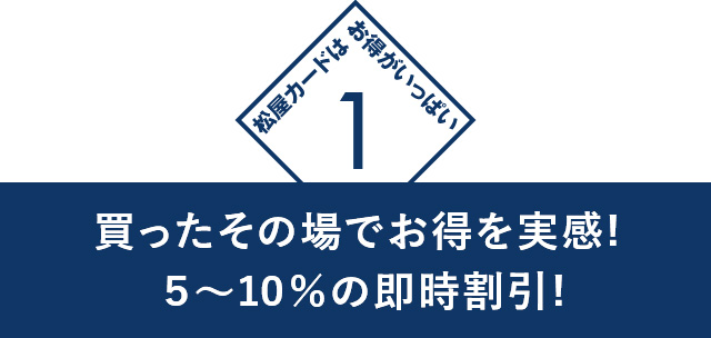 1　買ったその場でお得を実感! 5~10%の即時割引!